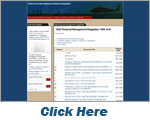 DoD Financial Management Regulation DoD 7000.14-R