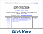 DoD Financial Management Regulation Chapter 6 Volume 4